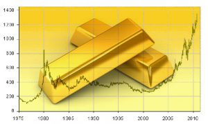 perché investire in oro